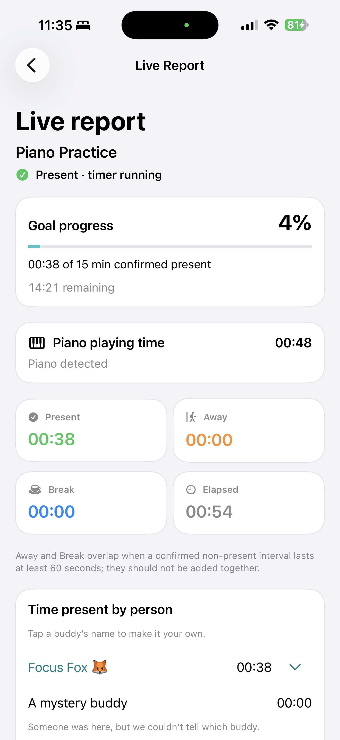Live report of a piano session, showing present time, breaks, and goal progress